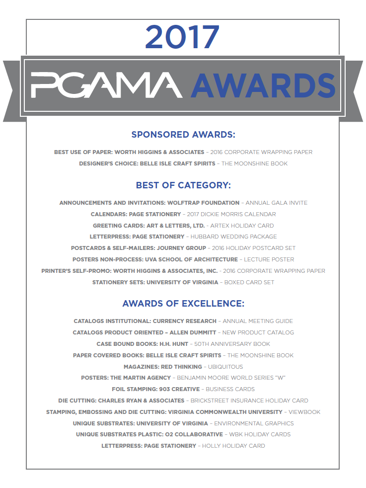 PGAMA AWARDS 2017
